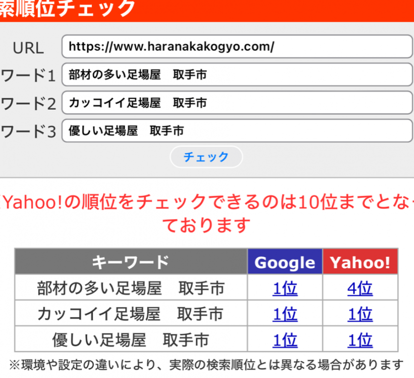 いい人に見られる様な教育なんてしていません